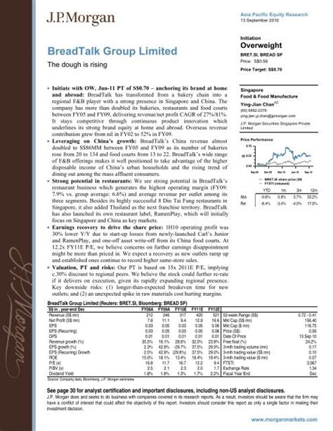 breadtalk annual report 2023|BreadTalk Group Ltd (BRET) Income Statement .